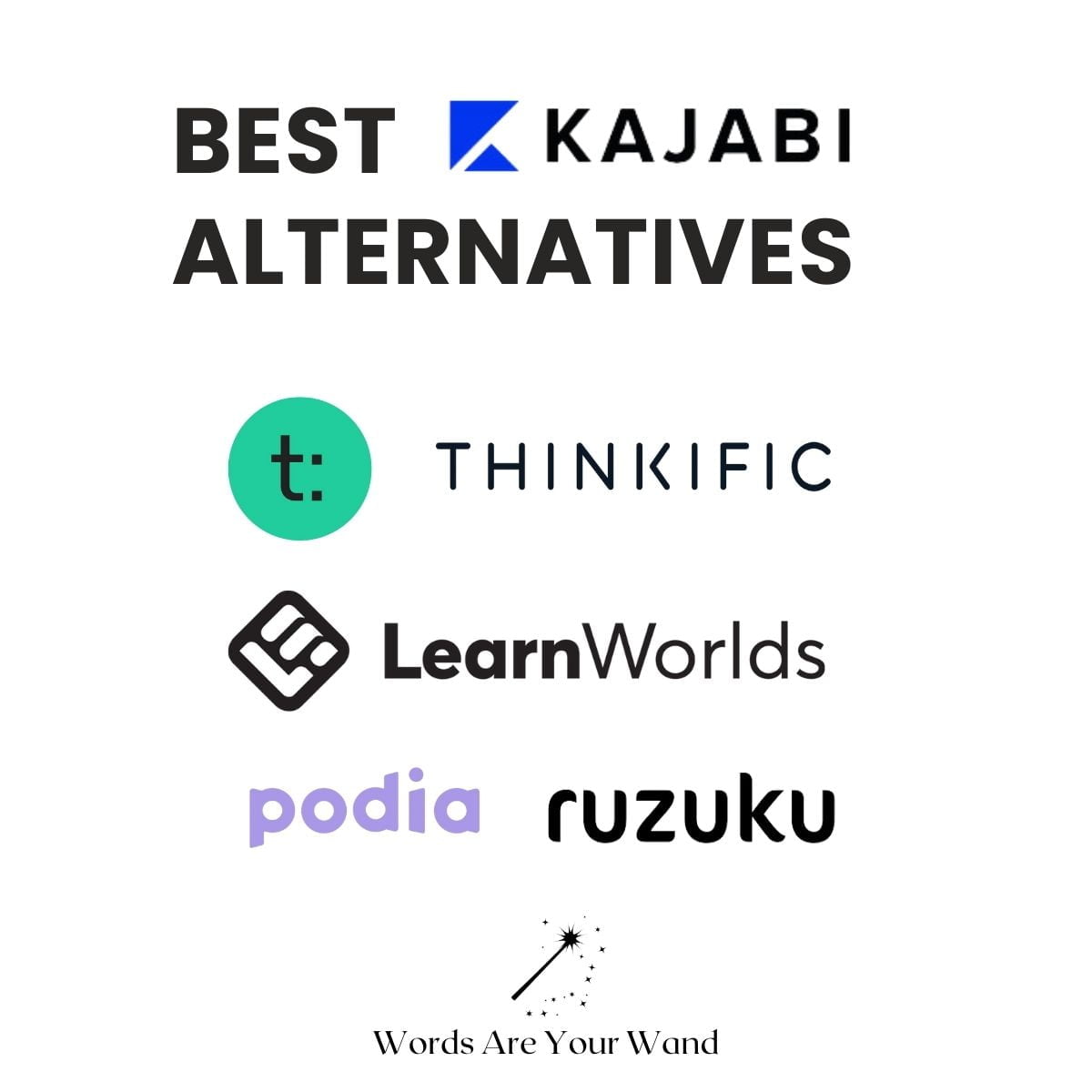 Best Kajabi Alternatives 2 Best Kajabi alternatives