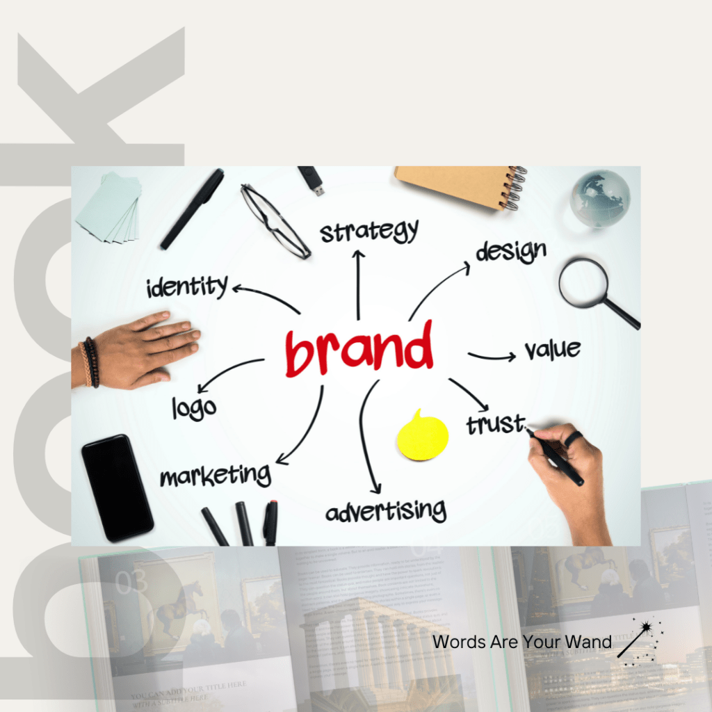 Book Marketing Plan #3: Developing a Strong Brand Identity