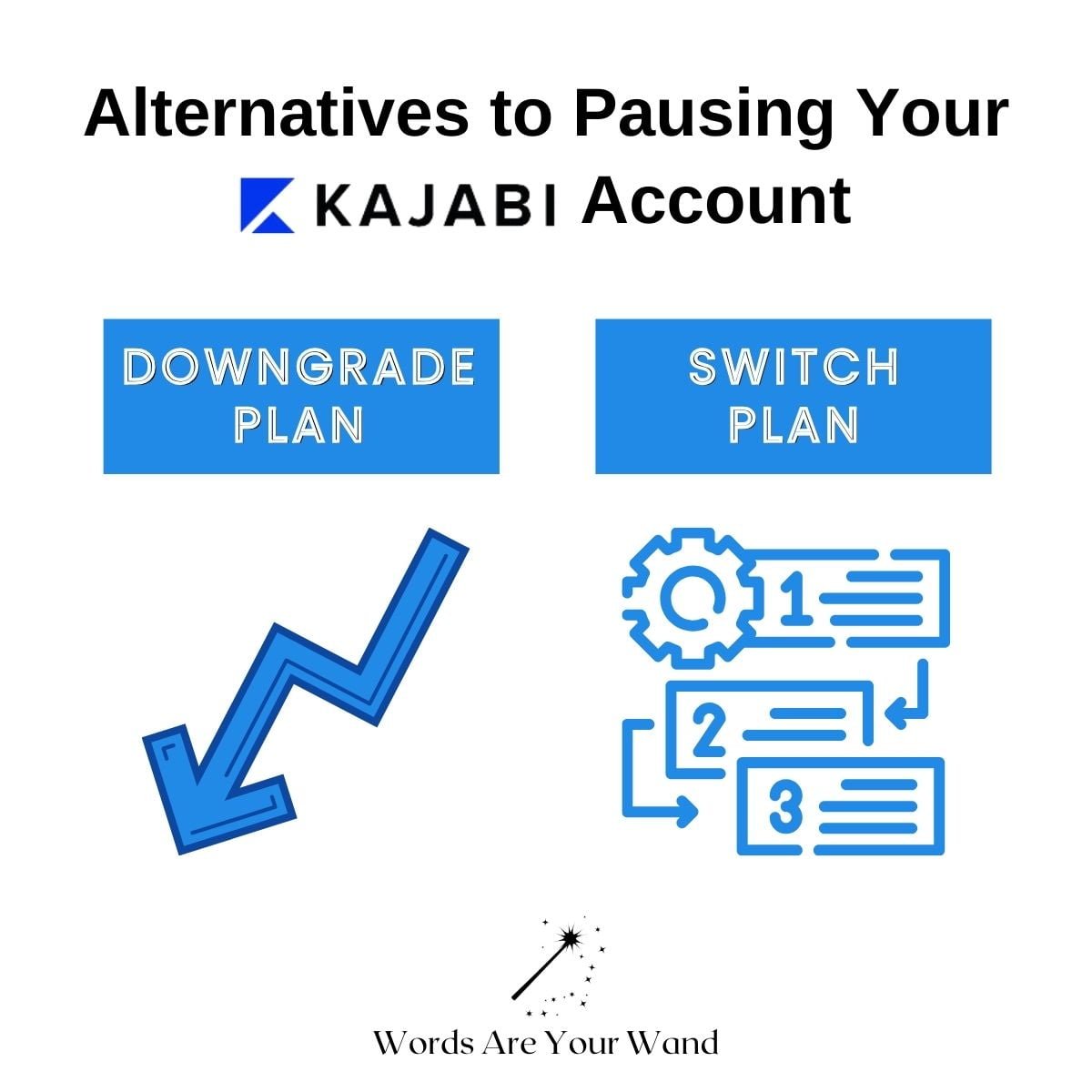 Can I Pause My Kajabi Account 6 alternatives to pausing your Kajabi account