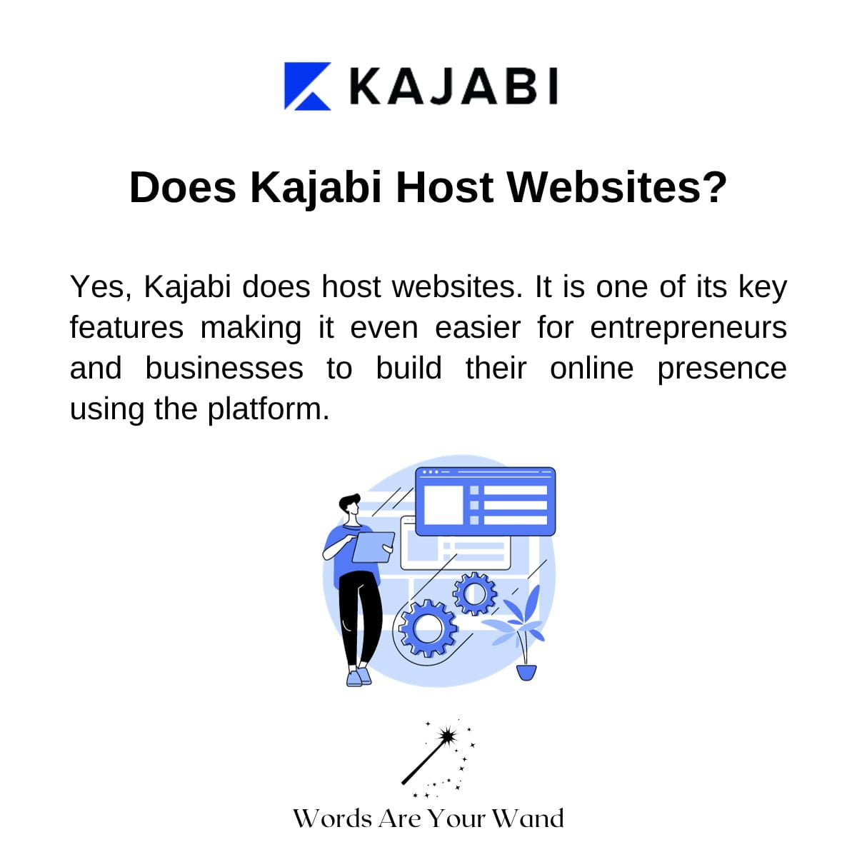 Does Kajabi Host Websites 1 Answer to the question does Kajabi host websites?