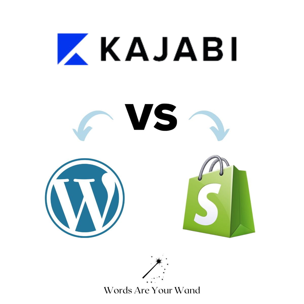 Does Kajabi Host Websites 6 Kajabi vs WordPress and Shopify