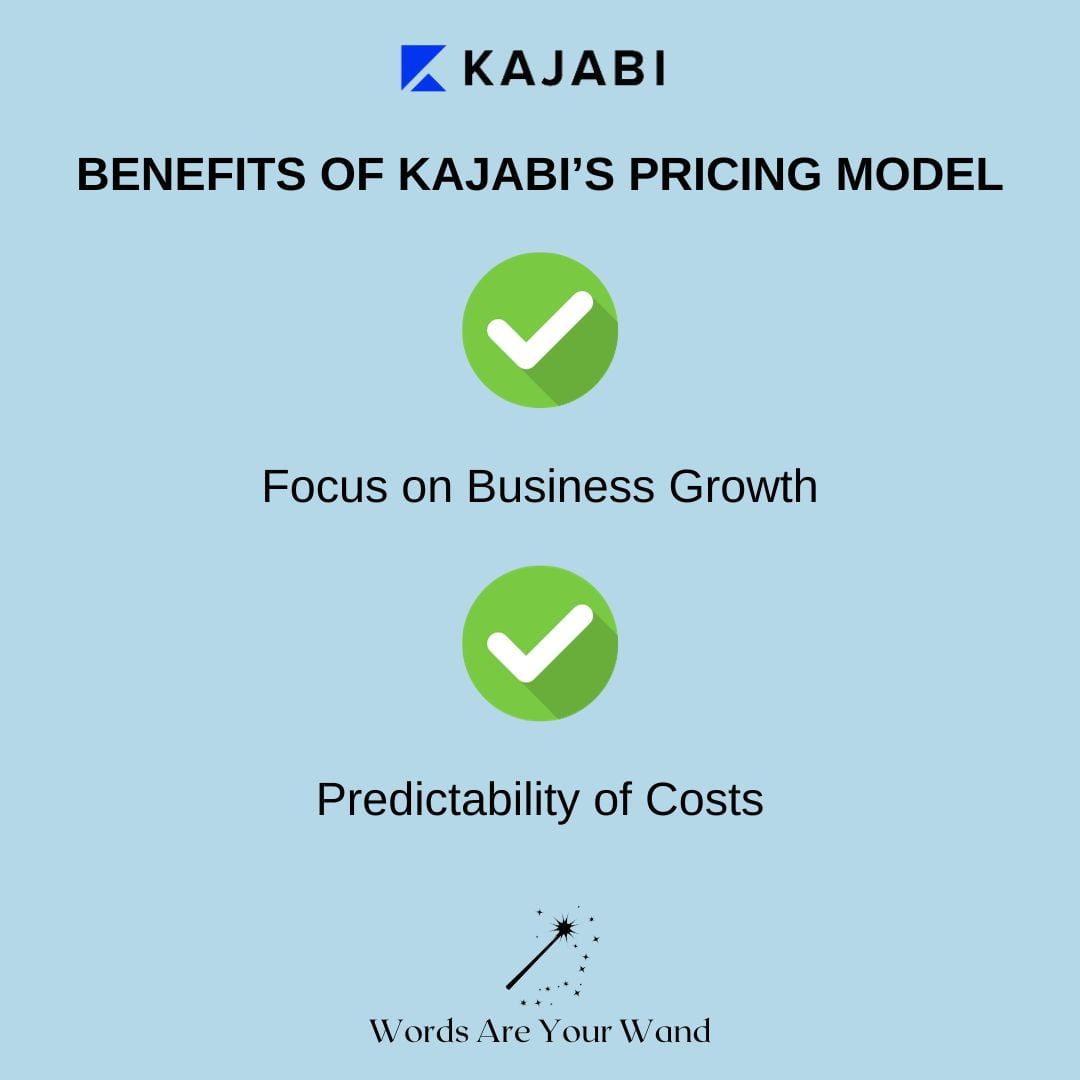 Does Kajabi Take a Percentage of Sales 3 benefits of Kajabi's pricing model